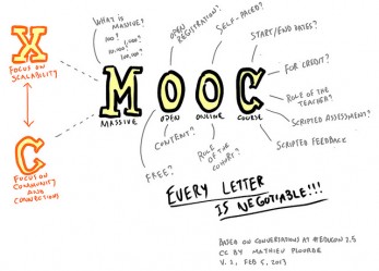 Studia online gratis con i… MOOC