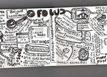 Comunicazione online, web design, grafica, social marketing: metti al lavoro le tue passioni!