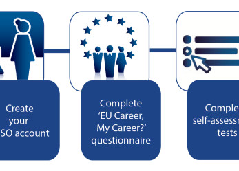 EPSO – lavorare per l’Unione europea