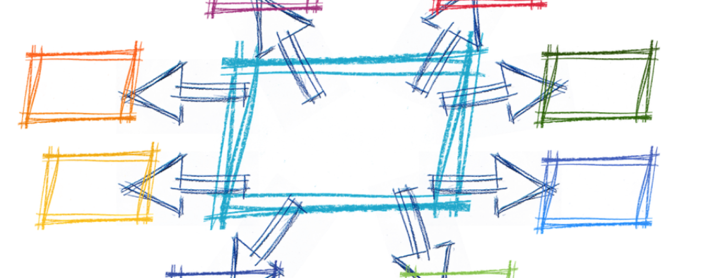 Un premio per la tua tesi di laurea specialistica in organizzazione aziendale e del lavoro