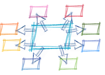 Un premio per la tua tesi di laurea specialistica in organizzazione aziendale e del lavoro