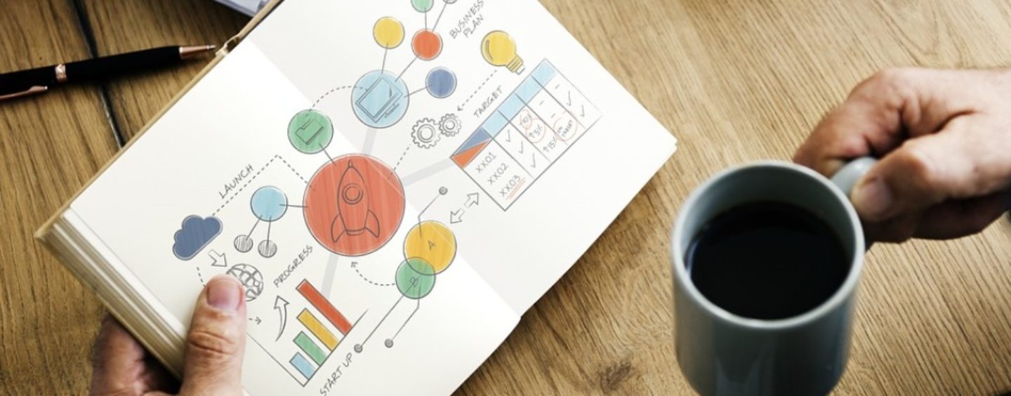 E se avviassi un’impresa a tasso zero?