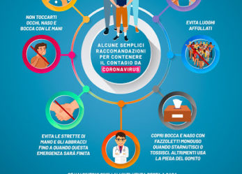 Domande, risposte e proposte