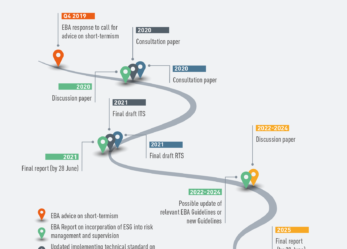 Tirocinio all’Autorità bancaria europea di Parigi