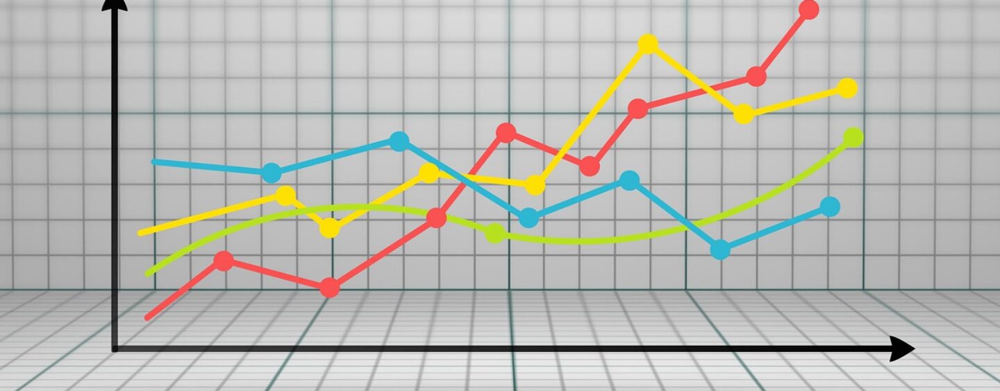 Tirocinio al Fondo europeo per gli investimenti
